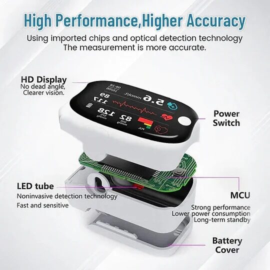 🔥Final 3 Hours: 50% OFF🏆Non-Invasive Blood Glucose Meter[99.9% Accuracy]✅TGA Approved