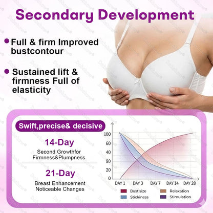 🍑Dobshow® Natural Breast Enhancement Oil for Lift & Firming– Improve Elasticity & Shape