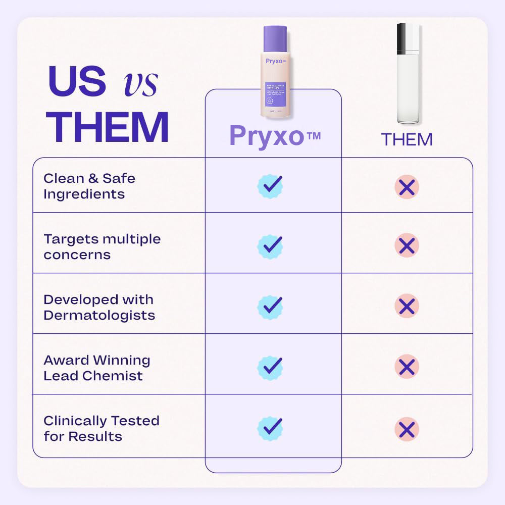 Pryxo™Belly Firming Cream – Cellulite + Stretch Marks