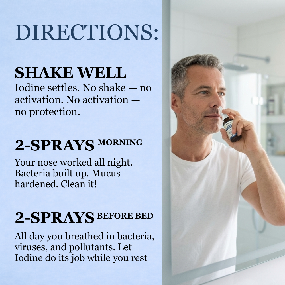 Pryxo™Nasomin Nasal Iodine Spray