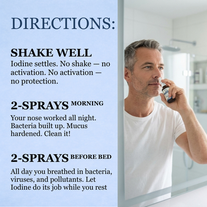 Pryxo™Nasomin Nasal Iodine Spray
