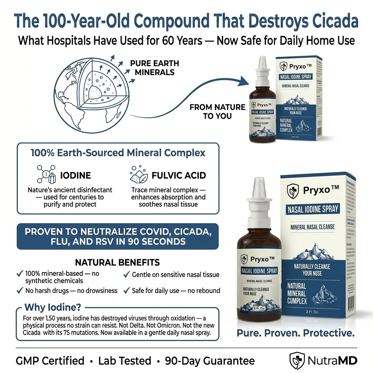 Pryxo™Nasomin Nasal Iodine Spray