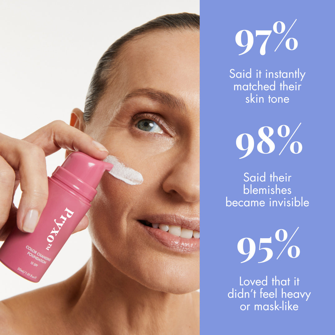 Pryxo™ Reverse-aging Adaptive Foundation