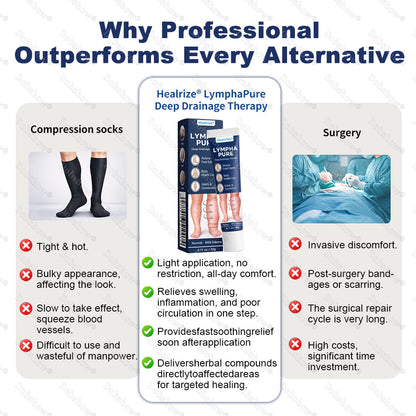 𝗛𝗲𝗮𝗹𝗿𝗶𝘇𝗲® 𝗟𝘆𝗺𝗽𝗵𝗮𝗣𝘂𝗿𝗲 𝗗𝗲𝗲𝗽 𝗗𝗿𝗮𝗶𝗻𝗮𝗴𝗲 𝗧𝗵𝗲𝗿𝗮𝗽𝘆