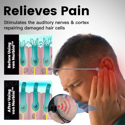 Nurbini™ 💓HAPPY 2026💓 Tinnitus Relieving Device