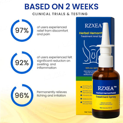 🏆 Herbal Relief Spray —Touch-Free, Fast-Acting Comfort for Swelling & Itching ✨