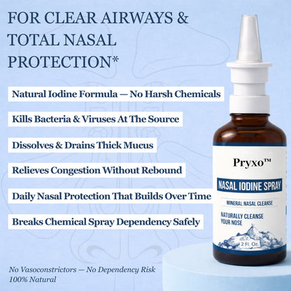 Pryxo™Nasomin Nasal Iodine Spray