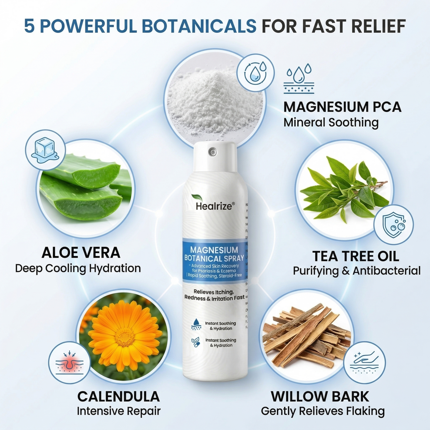 🌿Healrize® Magnesium Botanical Spray – Advanced Skin Recovery for Psoriasis & Eczema | Rapid Soothing, Steroid-Free