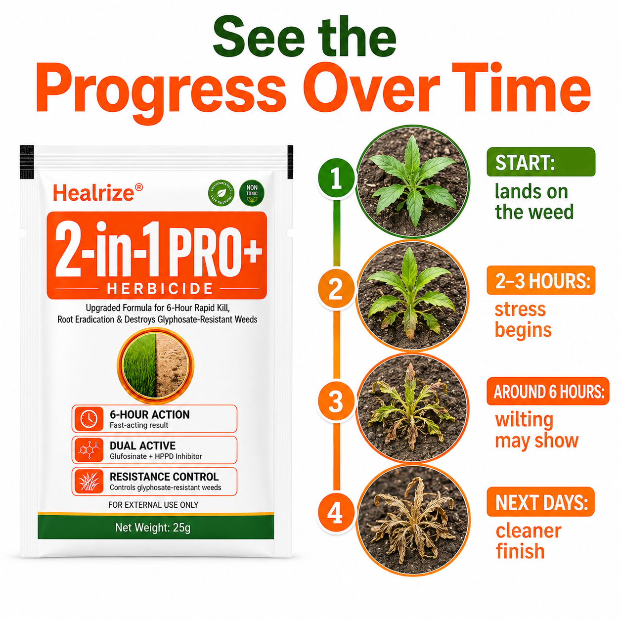 🏆𝘂𝘀 𝙊𝙛𝙛𝙞𝙘𝙞𝙖𝙡 𝙎𝙩𝙤𝙧𝙚 | Healrize® Advanced 2-in-1 Pro+ Herbicide | Upgraded Formula for 6-Hour Rapid Kill, Root Eradication & Destroys Glyphosate-Resistant Weeds⚡