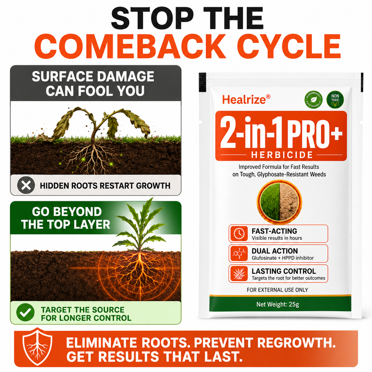 🏆𝘂𝘀 𝙊𝙛𝙛𝙞𝙘𝙞𝙖𝙡 𝙎𝙩𝙤𝙧𝙚 | Healrize® Advanced 2-in-1 Pro+ Herbicide | Upgraded Formula for 6-Hour Rapid Kill, Root Eradication & Destroys Glyphosate-Resistant Weeds⚡