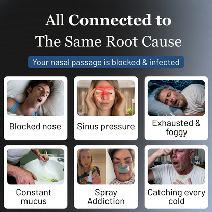 Pryxo™Nasomin Nasal Iodine Spray