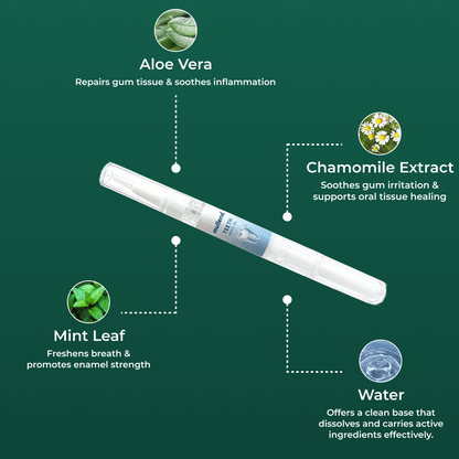 Teeth Repair Gel