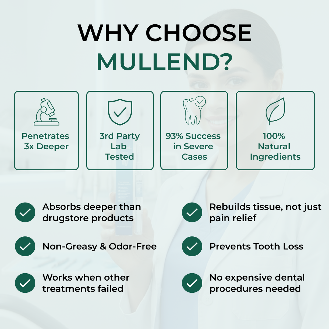Teeth Repair Gel