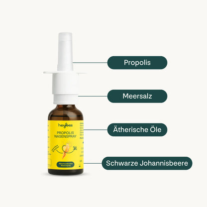 🔥 42% OFF + Buy 3 Get 3 Free – Propolis & Sea Salt for Clear Breathing