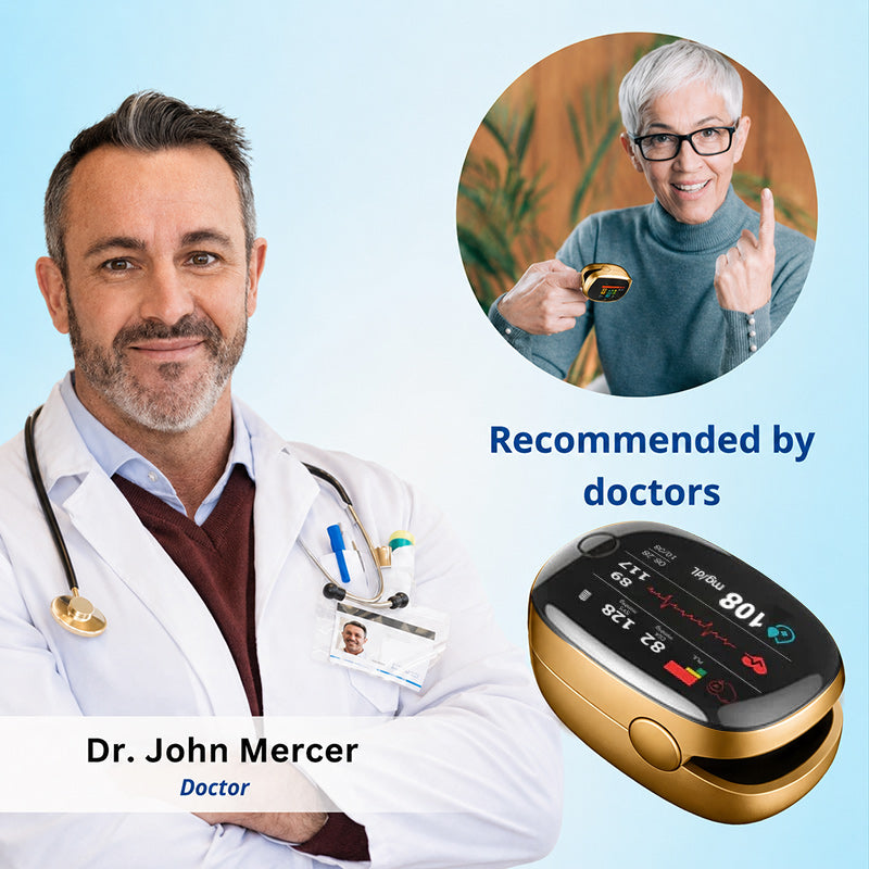 Pryxo™ Smart Non-Invasive Blood Sugar Tracking Device – 99.9% Accuracy