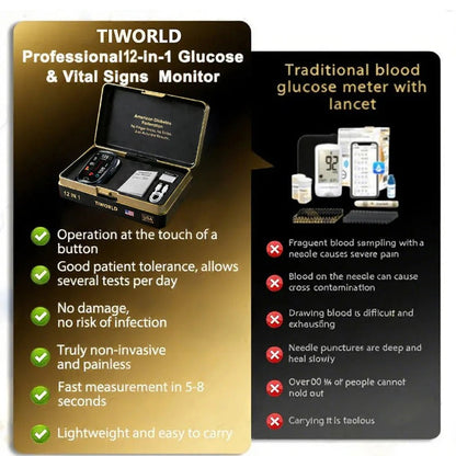 Pryxo™ Non-Invasive Smart Blood Sugar Tracking Device 99.9% Accuracy 