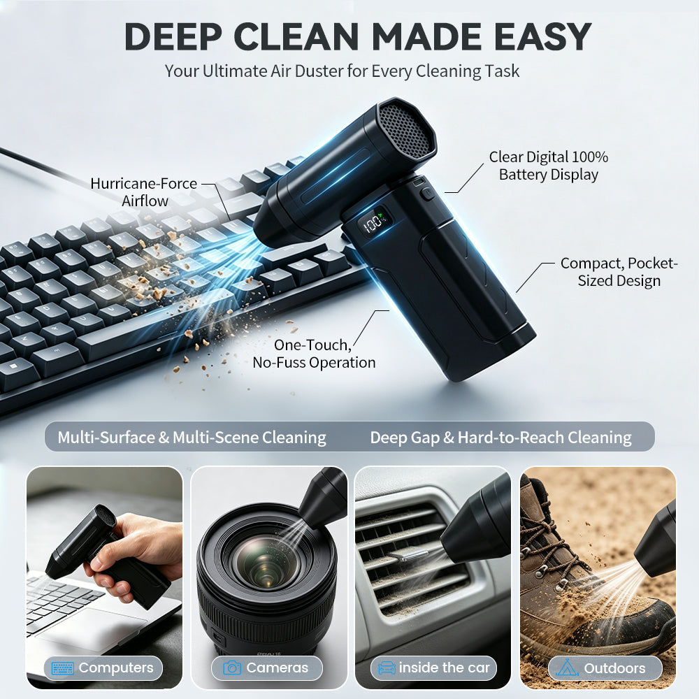 Ultra-Powerful 150,000 RPM Portable Turbo Fan